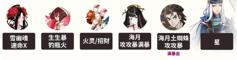 《陰陽師》霧山問道麒麟試煉打法攻略