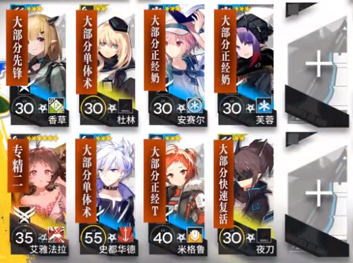 《明日方舟》DH9小羊單核打法流程分享