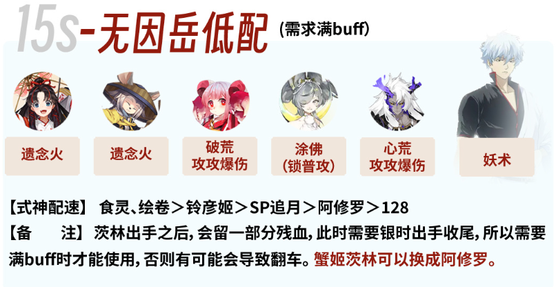 《陰陽師》銀之綺都低配陣容推薦