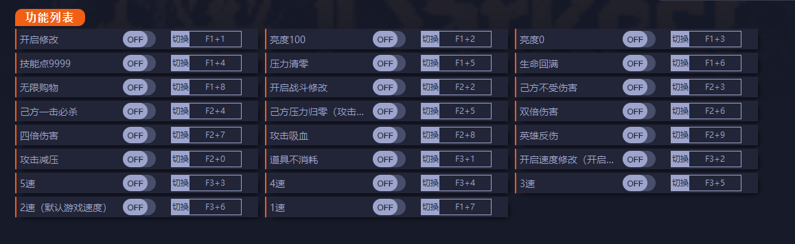 《暗黑地牢2》v0.09.28650二十項修改器