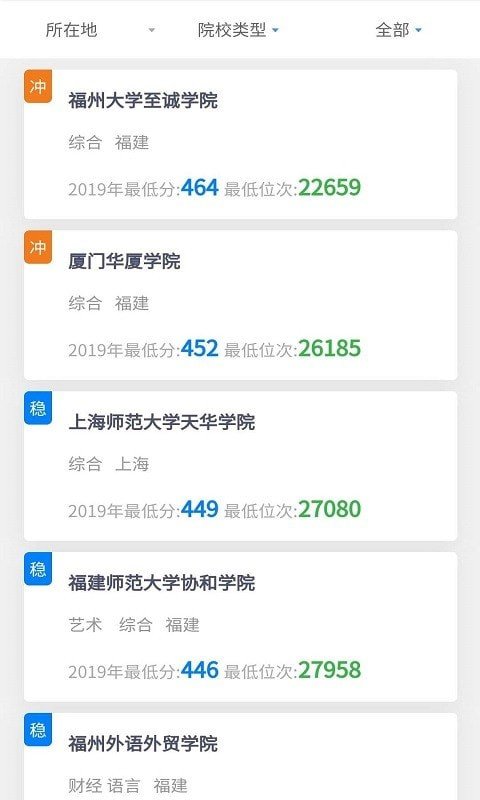 高考志愿填報