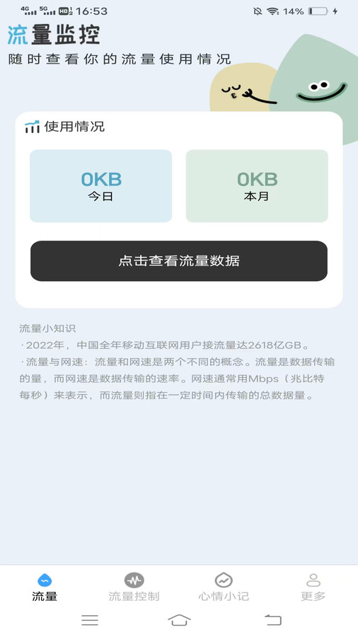 紅葉流量