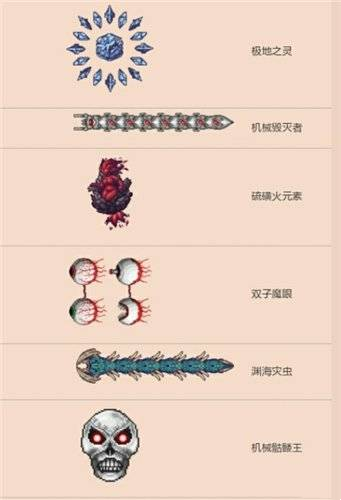 《泰拉瑞亞》災(zāi)厄boss順序介紹