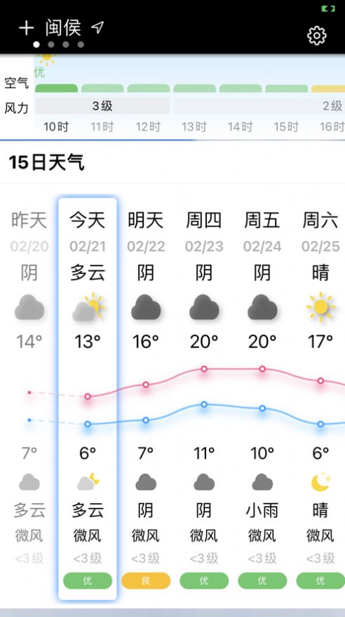 風靈天氣