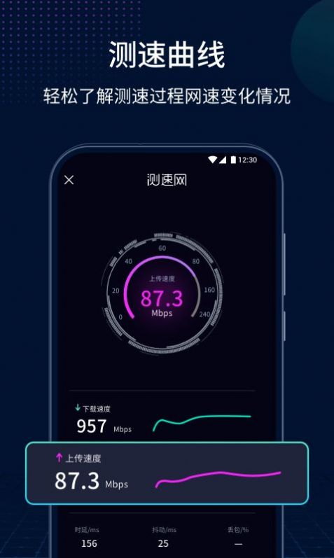 測速網