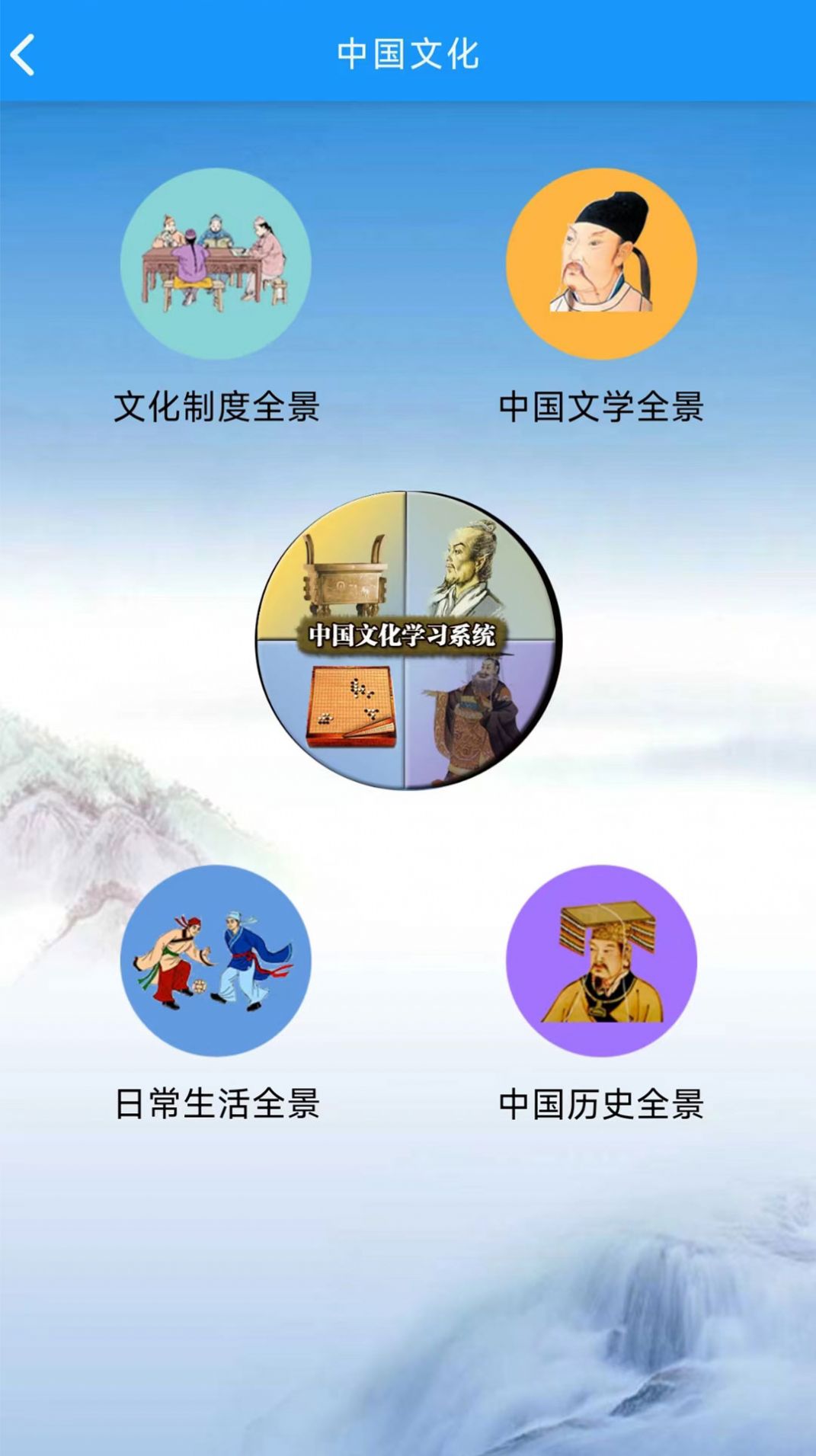 語經智學