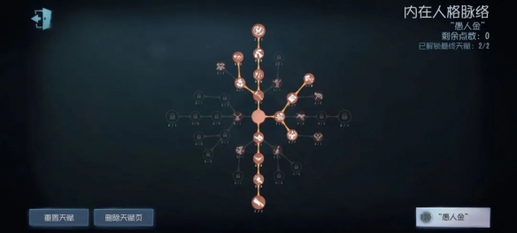 《第五人格》愚人金天賦加點推薦