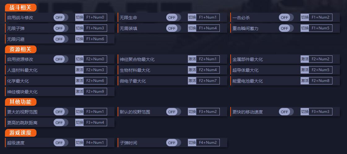 《原子之心》v230303二十三項修改器一修大師版[Steam版]