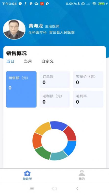 卓瑜醫(yī)生