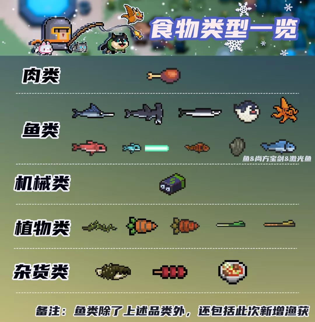 《元氣騎士》春節版本第一彈更新內容介紹說明