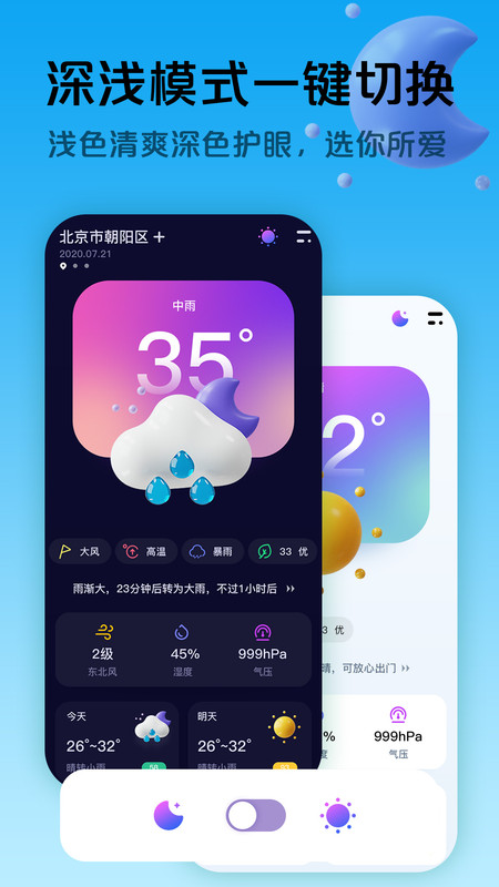 超準天氣預報