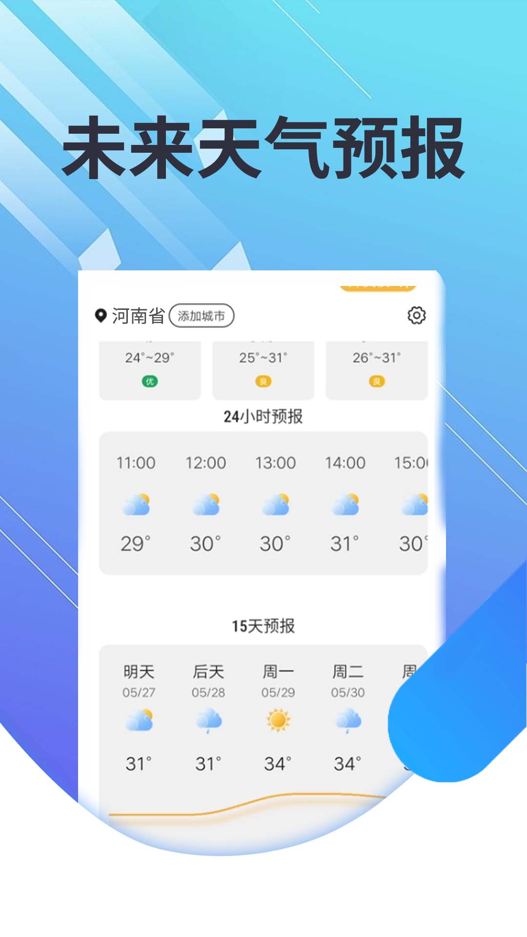 菟菟霞光天氣