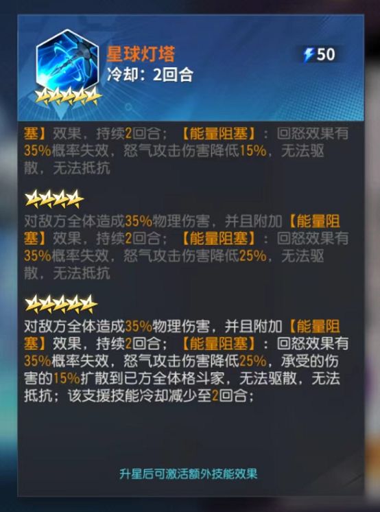 《全明星激斗》灼燒隊(duì)搭配攻略