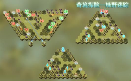 《劍與遠(yuǎn)征》綠野迷蹤副本怎么過