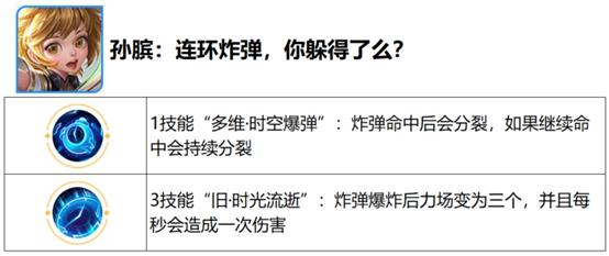 《王者榮耀》1月18日體驗服改動內容一覽