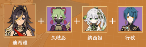 《原神》迪希雅配隊(duì)推薦