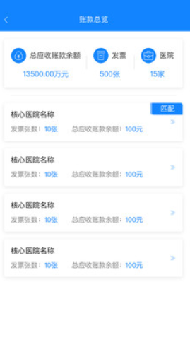 創信醫鏈