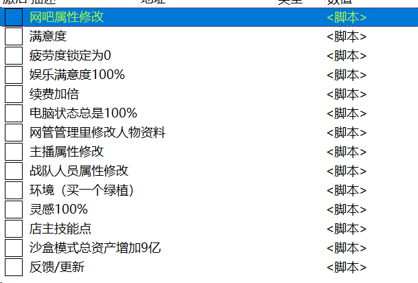 《網(wǎng)吧進(jìn)化論》自用CT修改器[支持1.3.1]