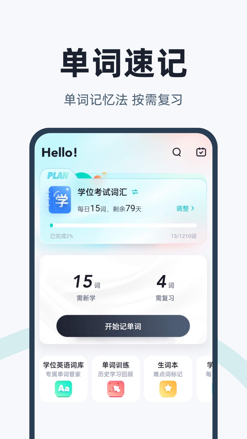 學位英語聚題庫