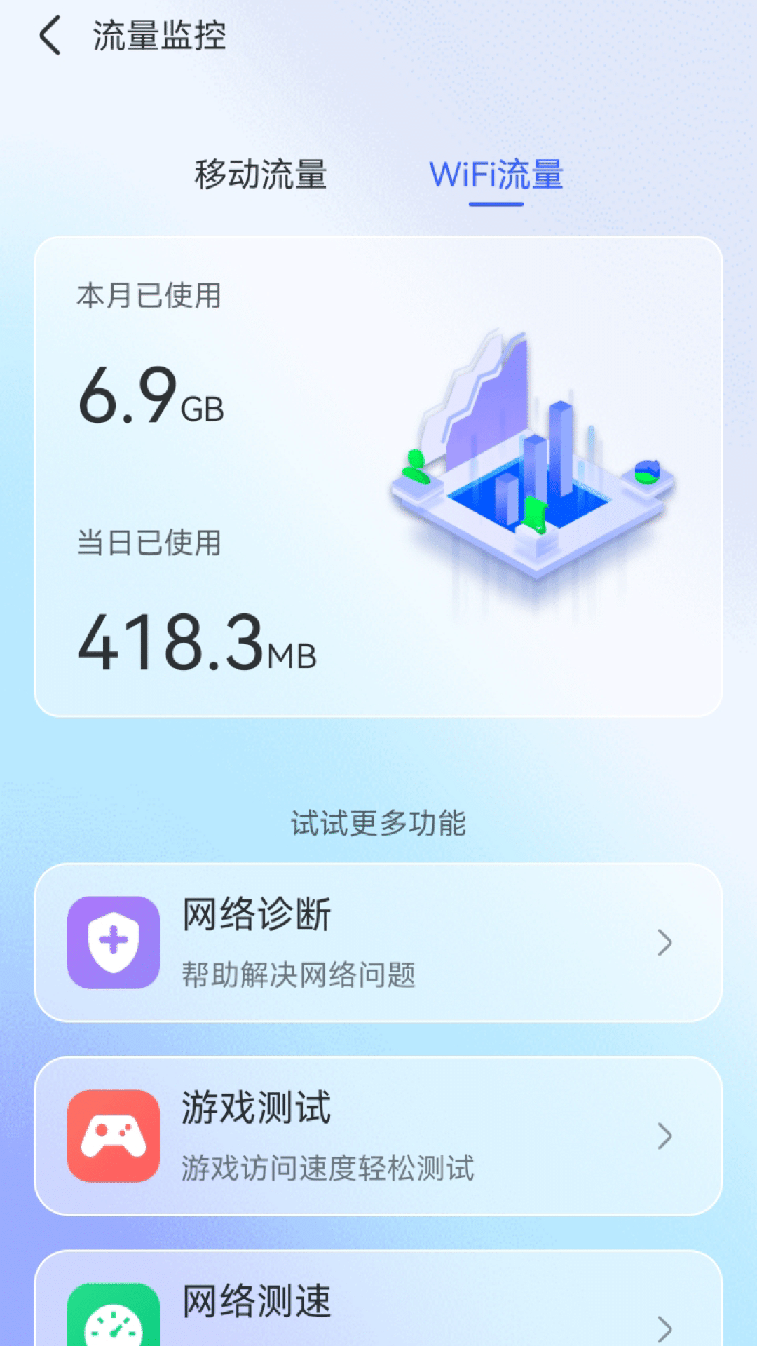 智能WiFi秘書