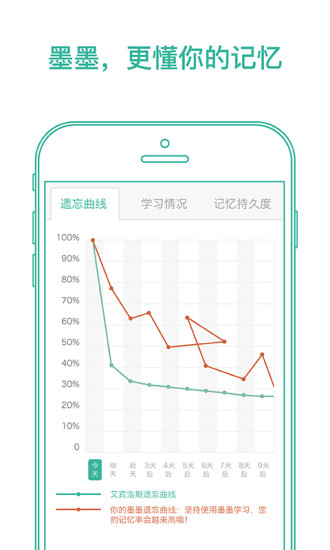 墨墨背单词 3.6版