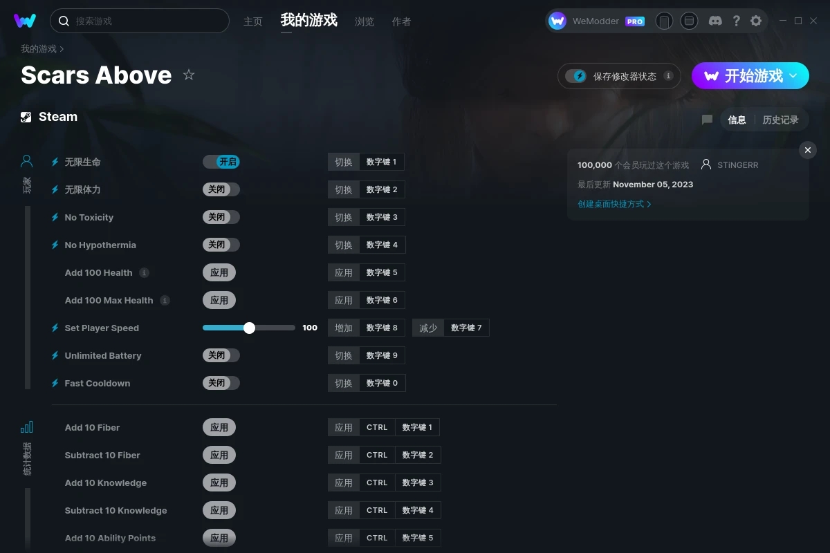 《遍體鱗傷》v1.0.0.134246十九項修改器[STiNGERR]