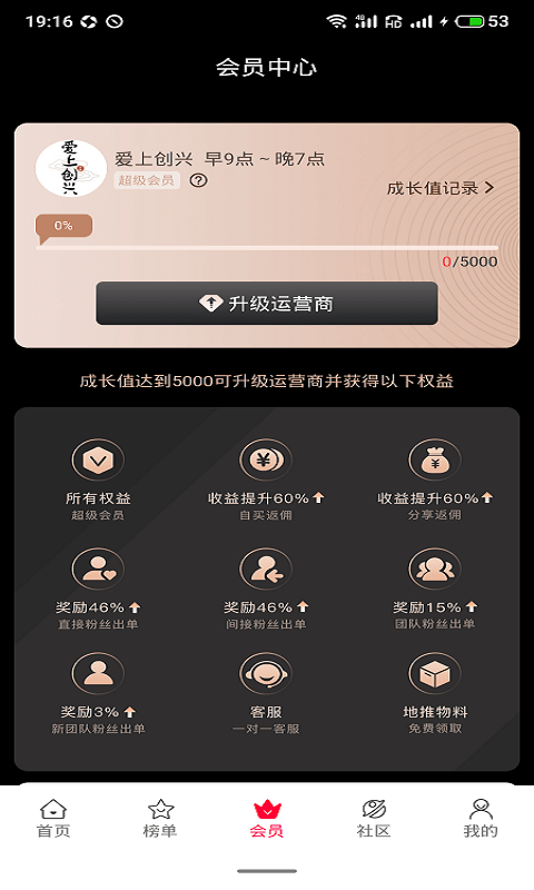 新卷快報