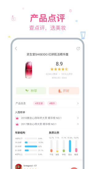美妝心得 2021最新版