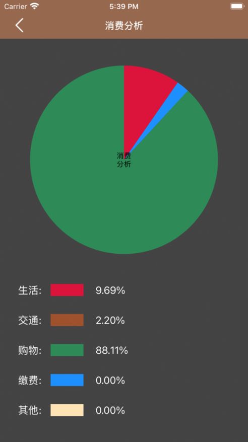 吉光存錢