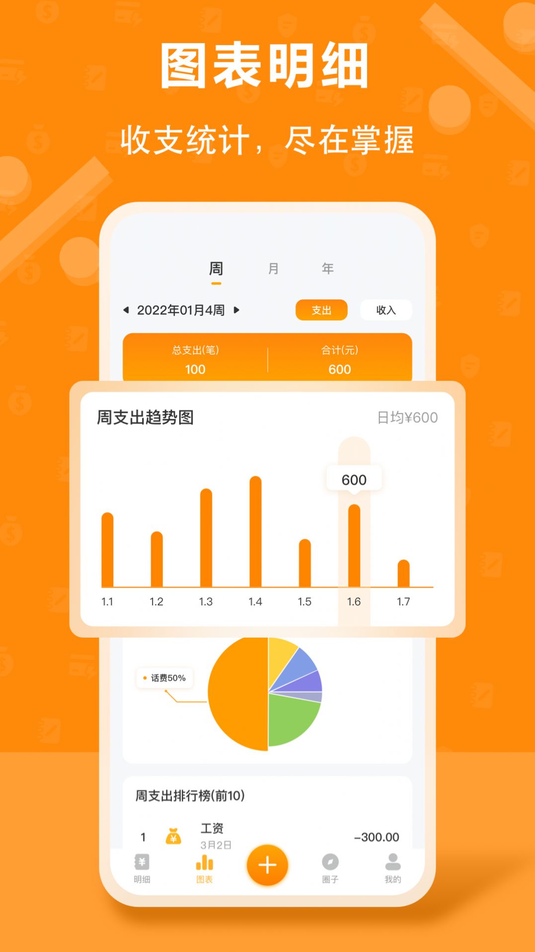 極風管家