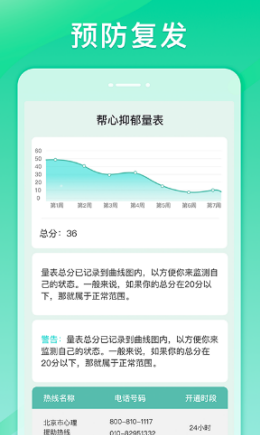 幫心心理