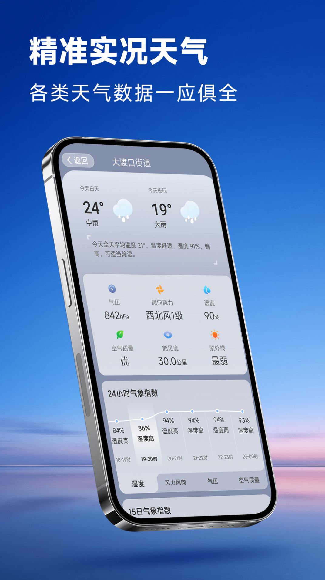 光速天氣
