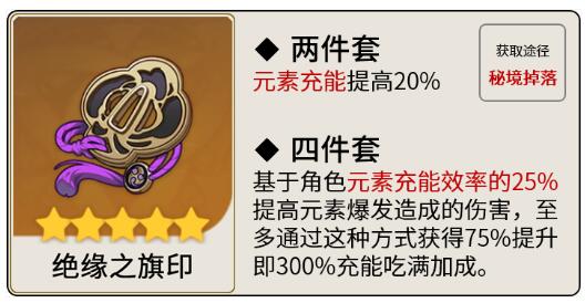 《原神》迪希雅圣遺物選擇推薦