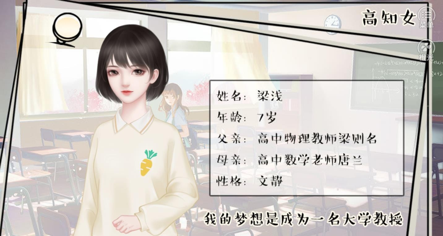 逐夢女子圖鑒
