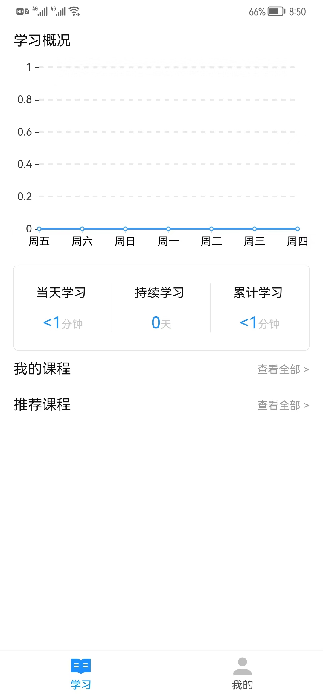 豬豬閃學(xué)