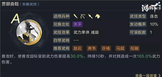 鴻圖之下高順陣容搭配推薦 高順陣容如何搭配