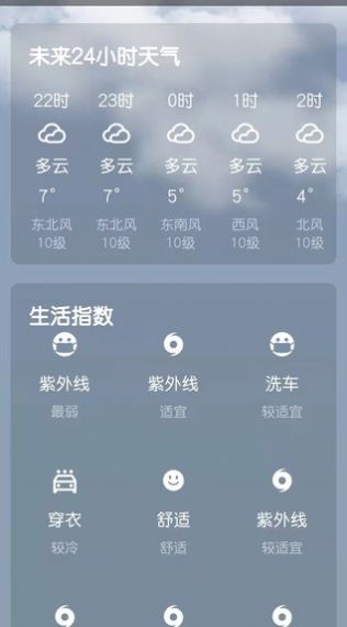 日上天氣