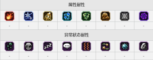 《FFBE》新角色星煌艾琳娜登場！