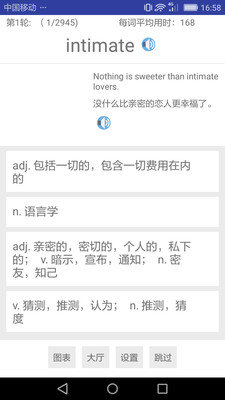 六級單詞