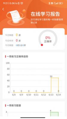 執業藥師真題庫