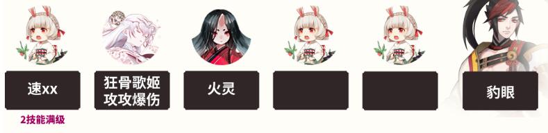 《陰陽師》霧山問道爬塔低配陣容推薦