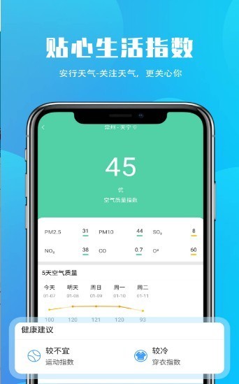 安行天氣