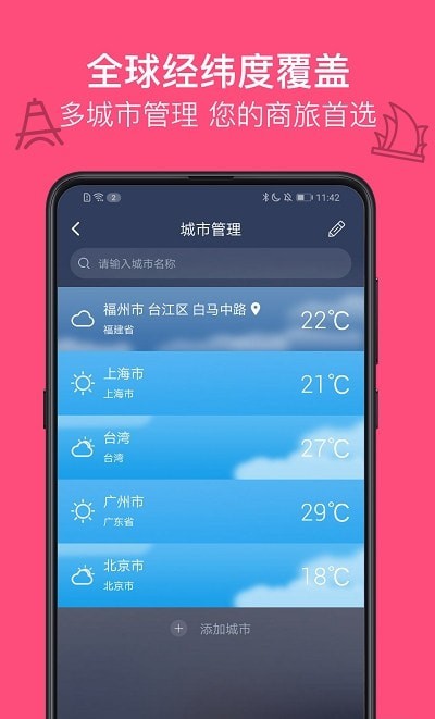 麻雀天氣預報