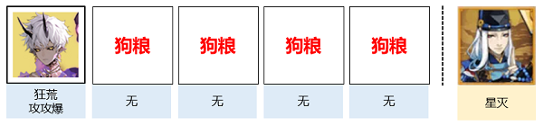 《陰陽師》戰(zhàn)場(chǎng)巡邏陣容推薦