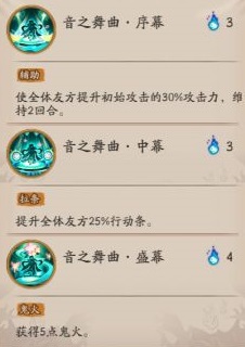 《陰陽師》初音未來技能介紹