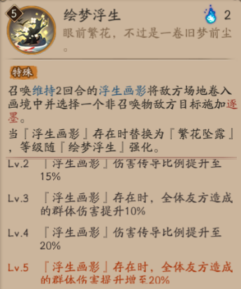 《陰陽師》8月新式神繪世花鳥卷技能分享