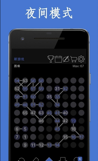 數字鏈