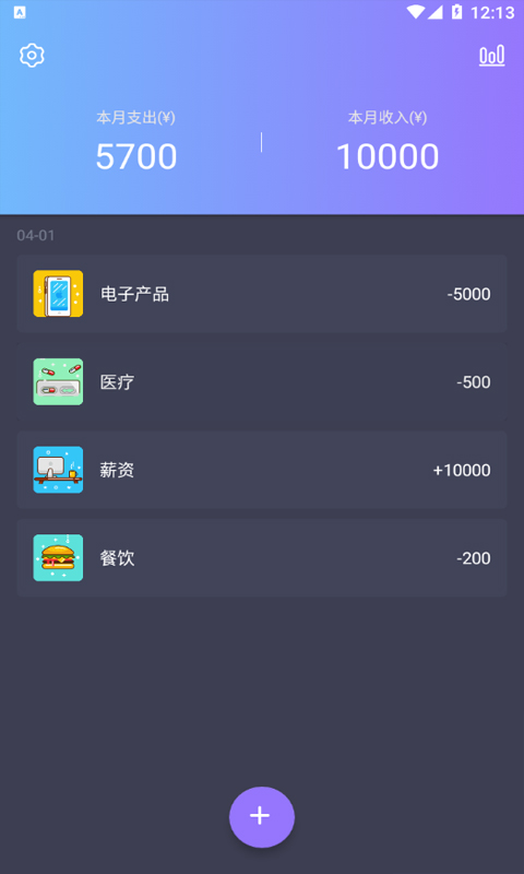 科創賬本