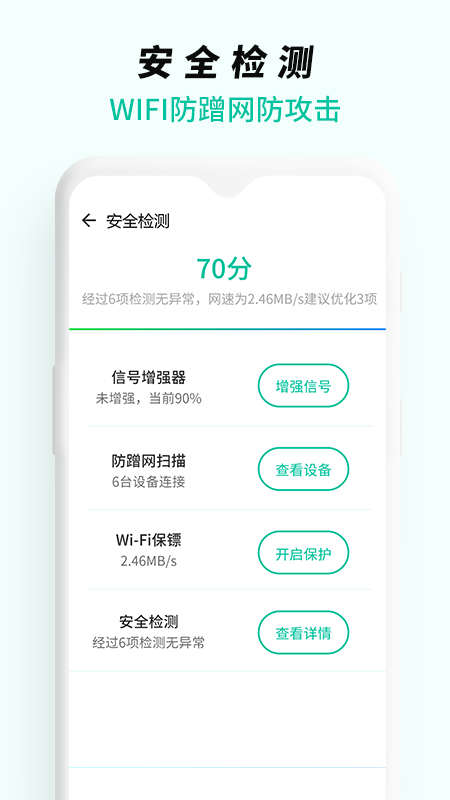 WiFi無線網絡專家