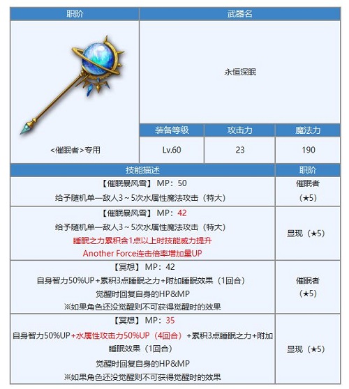 《另一個伊甸》麥提as專武武器屬性分析